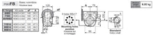 Cargar imagen en el visor de la galería, Reductor Hydromec P063FB i=67